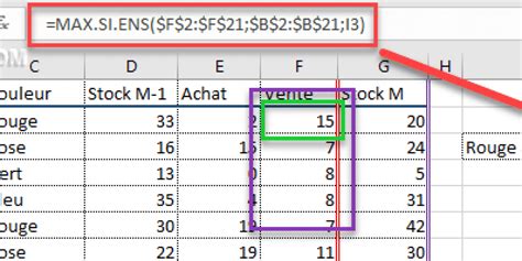 Fonction Max Si Ens Et Min Si Ens Excel Exercice