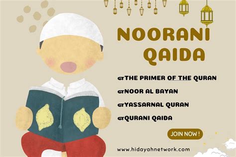 What Is Noorani Qaida Why It Is Important Hidayah Network