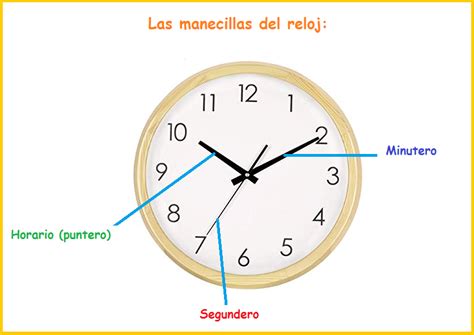 El Reloj La Manecilla De Las Horas Primaria Matem Ticas Singapur Youtube