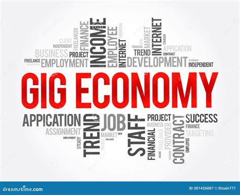 Gig Economy Word Cloud Collage Business Concept Background Stock