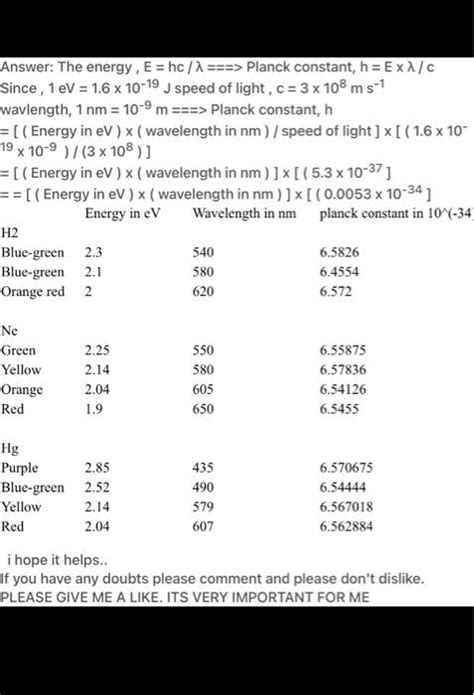 Solved Show The Calculation Of Planck S Constant Chegg