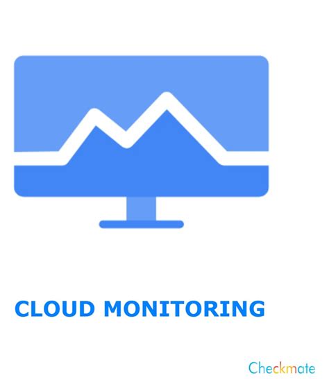 How To Setup Monitoring In Google Cloud Platform