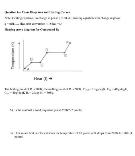 Interpreting Phase Diagrams And Heating Curves Interpreting