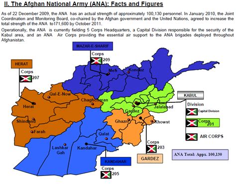 International Security Assistance Force Isaf And Afghan National Army