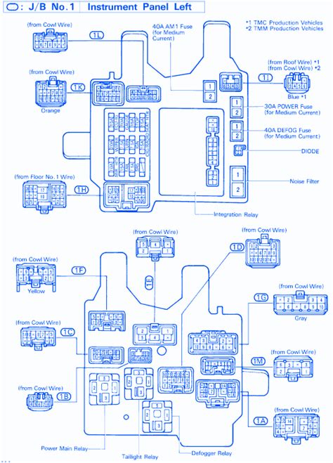 96 Toyota Camry Le Fuse Diagram