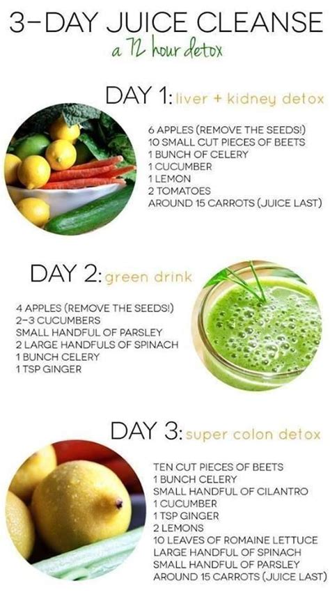 3 Day Cleanse | AC's Liver Cleanse | Pinterest