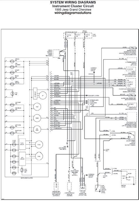 2001 Jeep Cherokee Headlight Switch Wiring Diagram Wire Colo