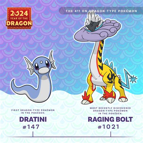 The 411 on Dragon-type Pokémon | Pokemon.com