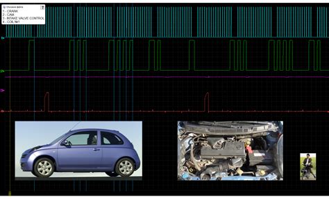 Good Timing Ckp Ckm Signal Nissan Micra K Rotkee