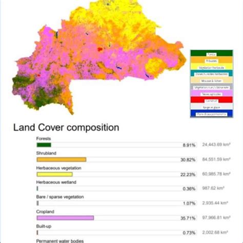 Pdf Analyse De La Dynamique De La V G Tation Du Burkina Faso Par