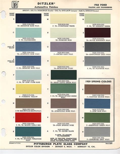 Thunderbird Paint Codes And Color Chips