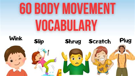 Lesson 3 60 Body Movement And Sounds Verbs Vocabulary In 6minutes