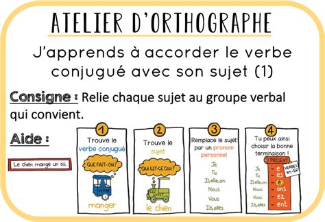 Ateliers Autonomes Orthographe Laccord Du Verbe Avec Le Sujet