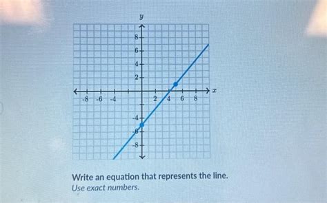 Solved Write An Equation That Represents The Line Use Exact Chegg