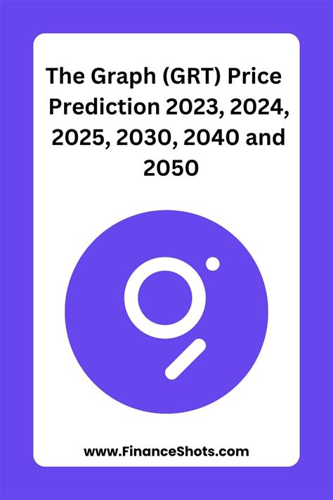 The Graph Grt Price Prediction 2023 2024 2025 2030 2040 And 2050