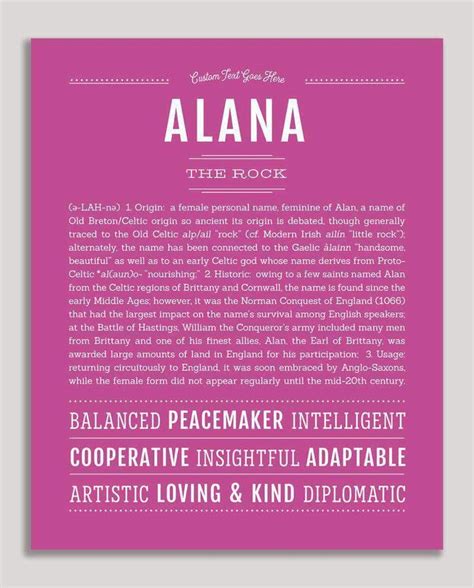 Alana Name Art Print In Classic Names Personalized Art Print