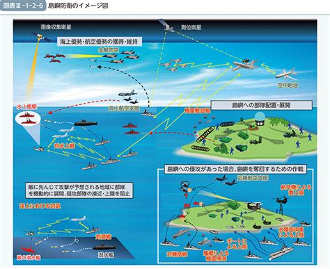 【防衛】 防衛力強化へ 自衛隊組織改編の全貌！ クイックスポーツnews