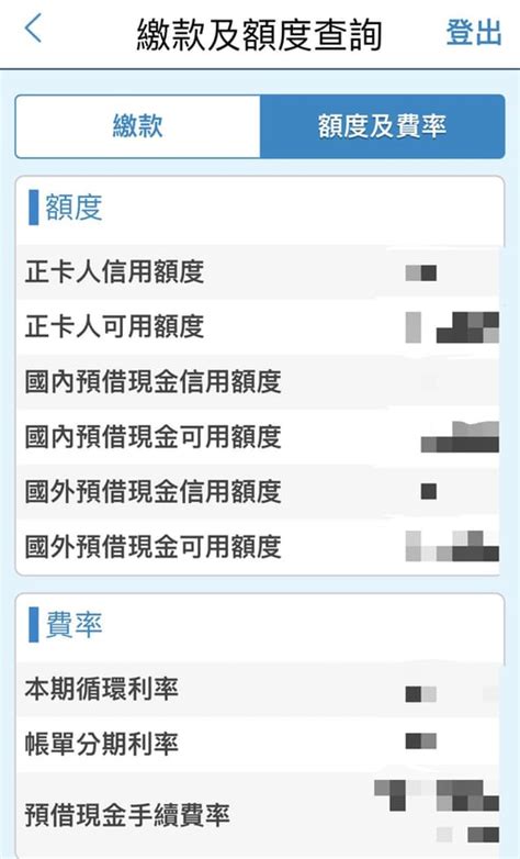 信用卡額度怎麼給？額度越高越好嗎？ 信用卡額度查詢調整方式一次看 Money101