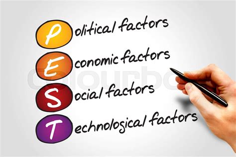 Pest Analysis Stock Image Colourbox