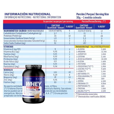 Whey Protein de Mervick x 1 kg Proteína de suero Proteína 1 kg