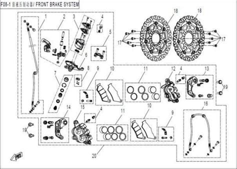 Cfmoto F Front Brake System Sherco