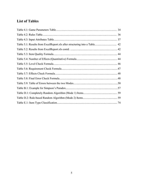 Item generation using rule based randomization algorithms in RPG games | PDF