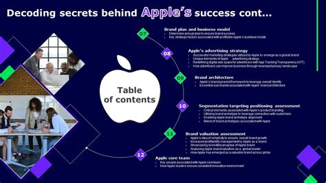 Unlock The Secrets Of Apples Corporate Office Your Ultimate Guide