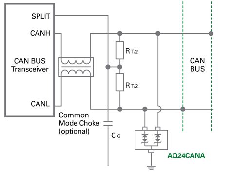 FEATURE How To Design Robust Circuit Protection For Autonomous Driving