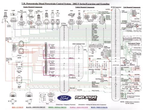 1999 7.3 Powerstroke Engine Wiring Harness Diagram