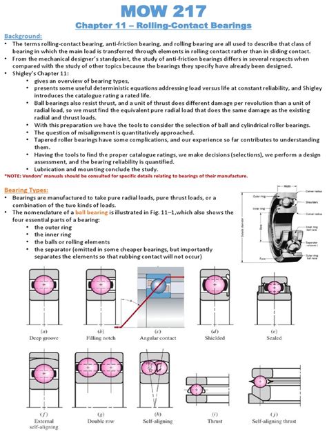 Roller Bearings | PDF