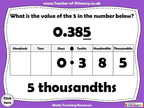 Three Decimal Places - Year 6 | Teaching Resources