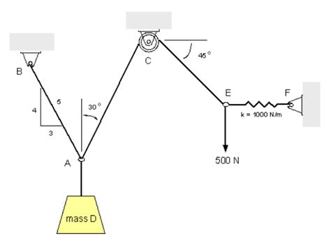 Solved The system shown below is in equilibrium. Determine | Chegg.com