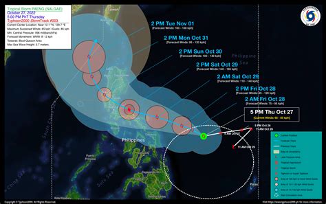 Tropical Storm Paeng Nalgae Advisory No Typhoon Philippine