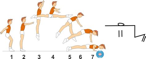 B 5166 Split Jump To Push Up