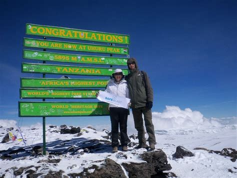 Climbing Mt. Kilimanjaro: A Journey to the Summit