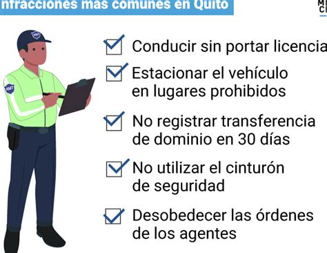 Paga Multas Amt En Quito Gu A Definitiva