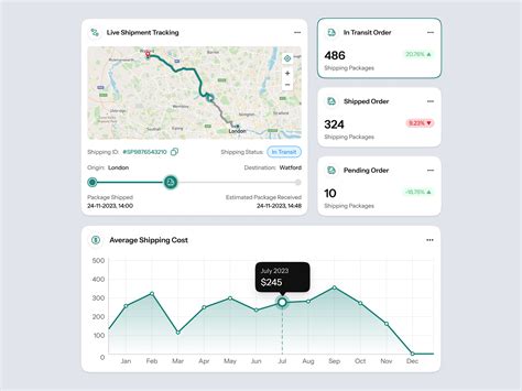 Components Shipping Dashboard Ui By Nija Works On Dribbble