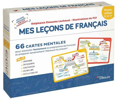 CARTES MENTALES pour apprendre facilement le français au collège et