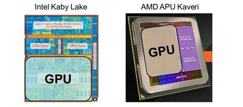 mending integrated gpuapu  discretededicated gpu barugancom