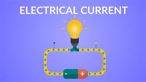 Current Electricity Part1 Icse Class 9 Youtube