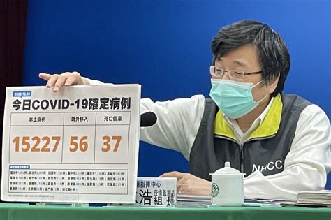 今增15227例37死「疫降2 4 」 打滿四劑男確診解隔2周後突死亡 匯流新聞網