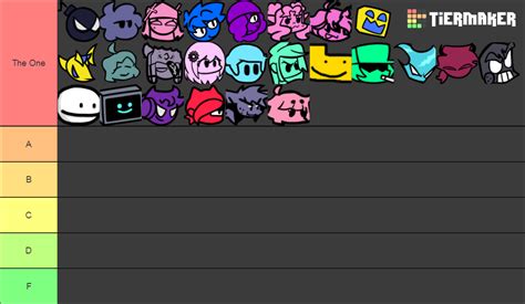 Fnf Ultimate Character Tierlist Tier List Community Rankings Tiermaker