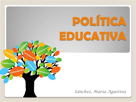 POLÍTICAS EDUCATIVAS Mind Map