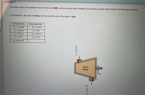 Solved Question 7 The Power Output Of An Adiabatic Steam Chegg