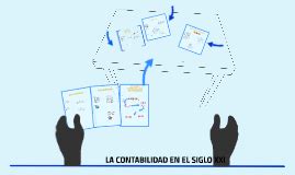 La Contabilidad En El Siglo Xxi By Paula Prada On Prezi