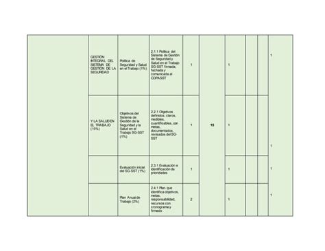 Taller Sg Sst Aa1 Ev01docx