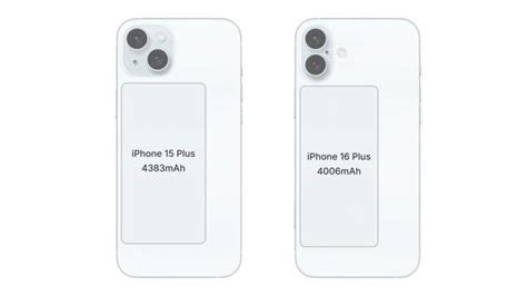 Iphone 16系列电池容量曝光，pro Max提升254mah，plus减少377mah