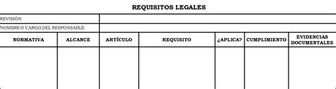 Triunfa En La Evaluación Del Cumplimiento Legal Iso 14001