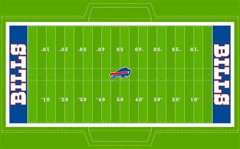 Football Field Bills By Superman On Deviantart Football Field