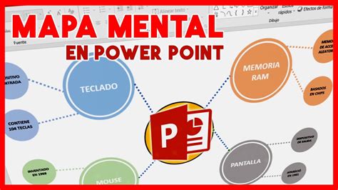 Como Hacer Un Mapa Mental En Power Point Youtube